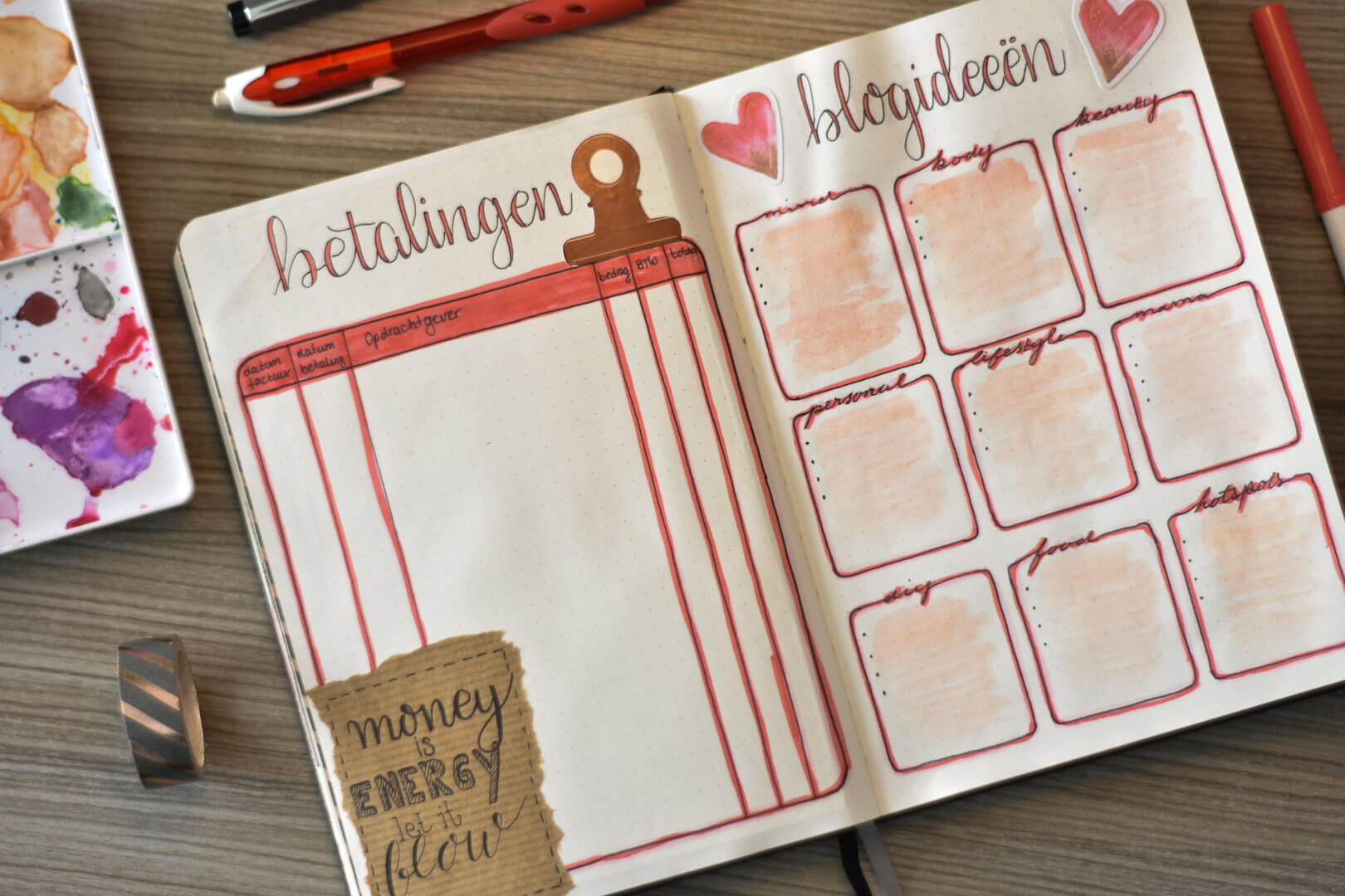 bullet journal in februari betalingen en blogideeen